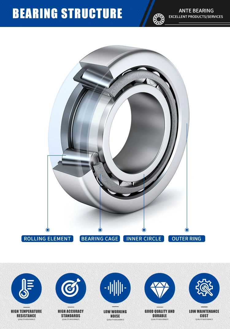 Designable High-Quality Tapered Roller Bearing 2788r/2735X Inch Bearings Hot Sales on 1688